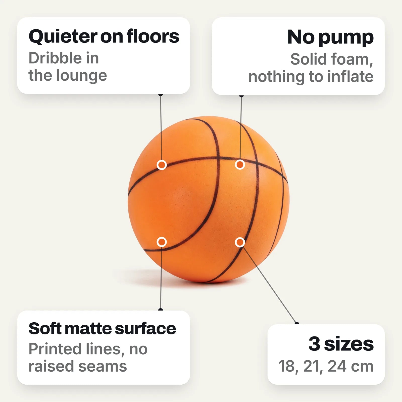 Hushoops Quiet Indoor Basketball: Quieter on floors (Dribble in the lounge), No pump (Solid foam, nothing to inflate), Soft matte surface (Printed lines, no raised seams), 3 sizes (18, 21, 24 cm)